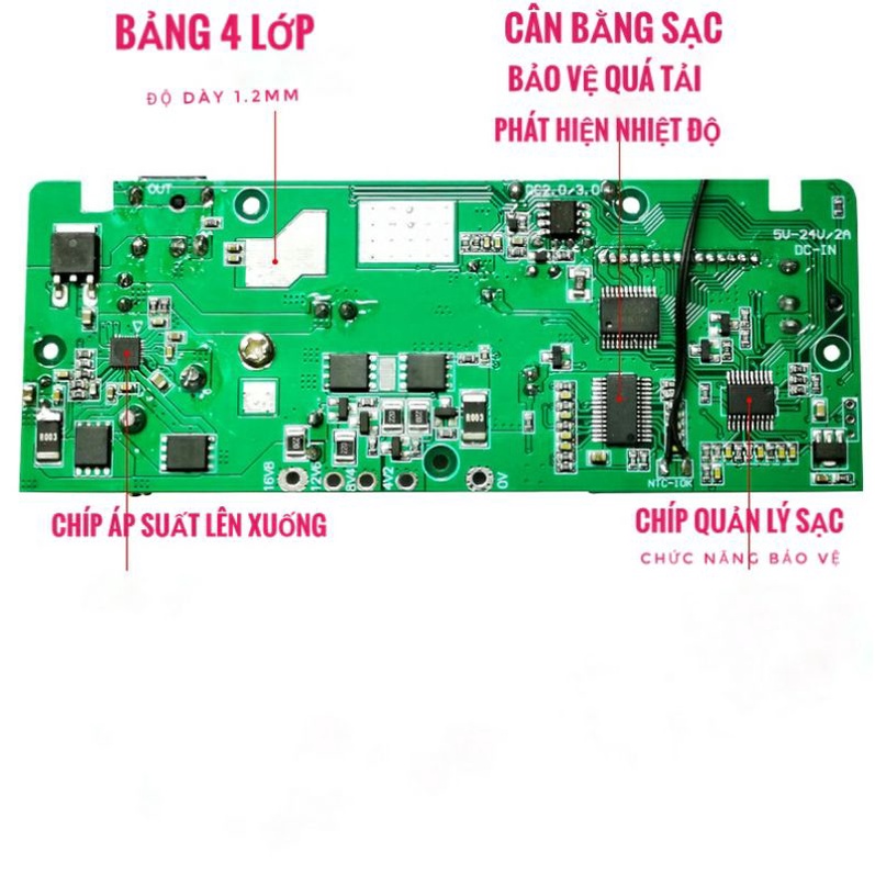 Box sạc dự phòng 12 cell cho laptop hỗ trợ sạc nhanh QC3.0 hoạc lắp pin lipo 150W