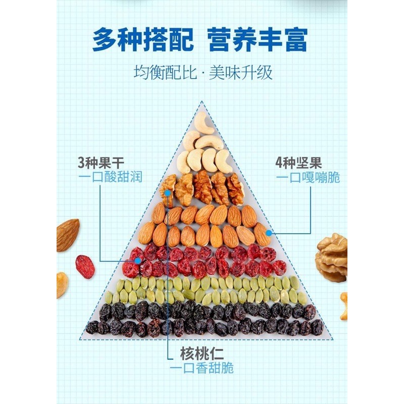 [ LOẠI NGON ] HẠT DINH DƯỠNG BOX MIXED NUTS 💥 thơm ngon , bổ dưỡng 💥