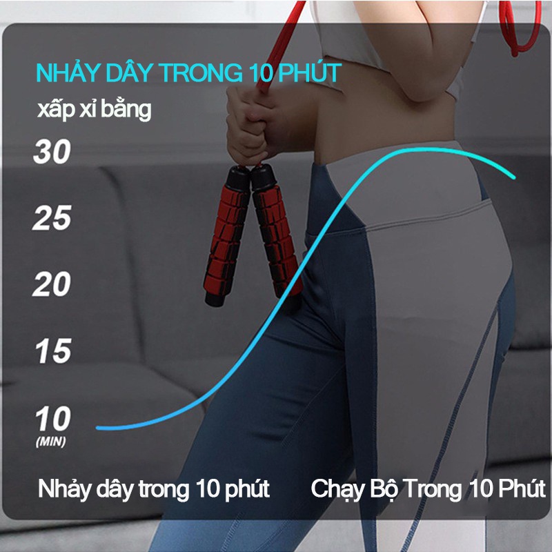 Dây nhảy thể dục, dây nhảy không dây có thể điều chỉnh, thuận tiện cho việc hỗ trợ tập luyện thể dục thể thao tại nhà