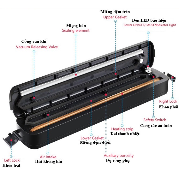 Máy Hút Chân Không - Vacuum Sealer - Kèm Hàn Miệng Túi thích hợp để bảo quản thực phẩm tươi sống, chống nấm mốc