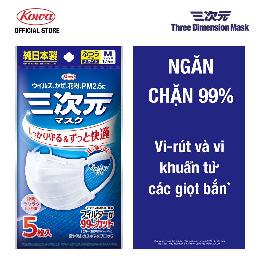 Gói 5 Khẩu Trang Y Tế Kháng Khuẩn Three Dimension Thiết Kế 3D -Size M