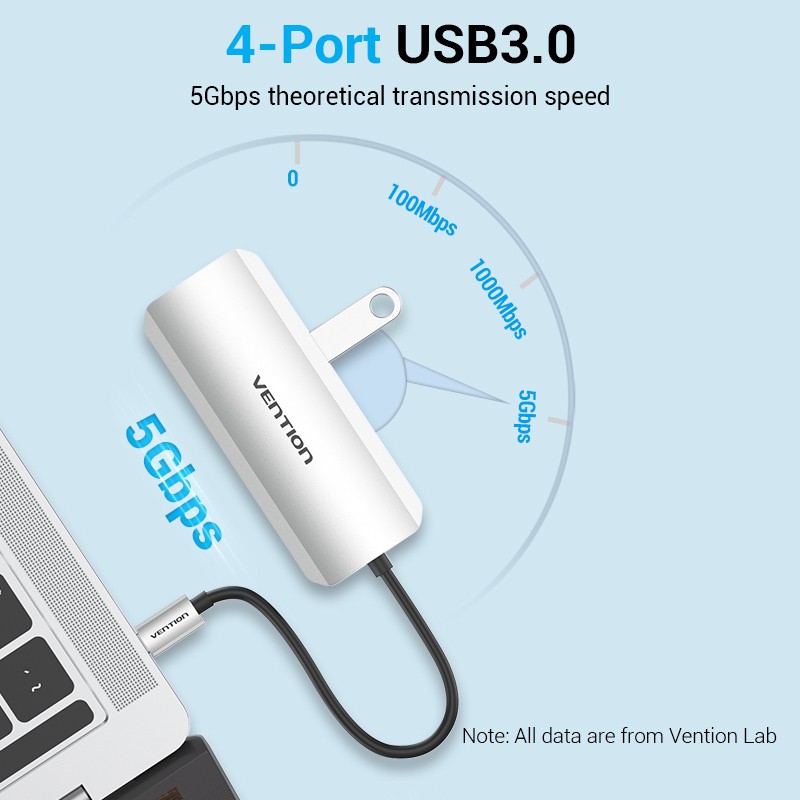 Bộ Hub USB VENTION 5 Trong 1 Chuyển Đổi Type C Sang USB 3.0/Micro B Dành Cho Máy Tính Xách Tay