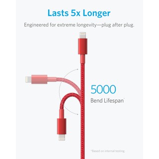 Cáp ANKER Braided Nylon Cable with Lightning Conector 6FT/1.8m