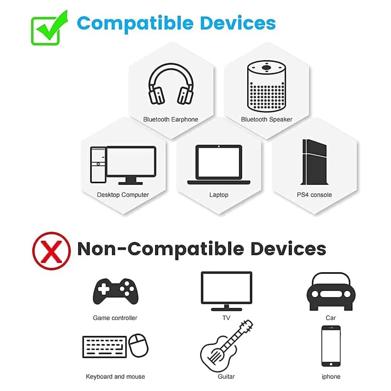 Thiết Bị Truyền Nhận Tín Hiệu Bluetooth Không Gây Tiếng Ồn Cho Loa Máy Tính