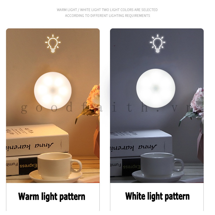 Đèn Led PIR Cảm Biến Chuyển Động PIR Cho Cầu Thang Phòng Ngủ Cầu Thang Phòng Bếp Nhà Bếp Closet Phòng Ngủ Có Cổng Sạc USB