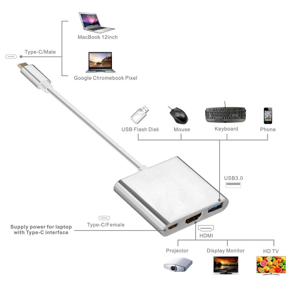 New USB-C To HDMI 3 in1 Cable Converter for Samsung Huawei Usb 3.1 Thunderbolt 3 Type C Switch To HDMI 4K Adapter Cable | BigBuy360 - bigbuy360.vn
