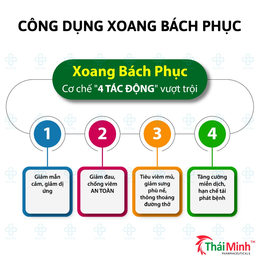 Xoang Bách Phục - Hỗ trợ giảm dị ứng, bớt viêm xoang, tăng cường miễn dịch