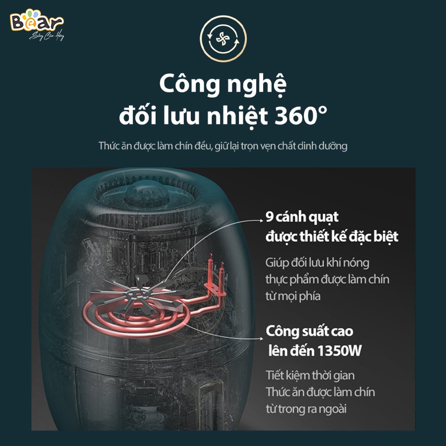 Nồi chiên không dầu Bear 3.6L QZG-A14D1 Lòng nồi thép không rỉ phủ chống dính - Bảo hành 18 tháng