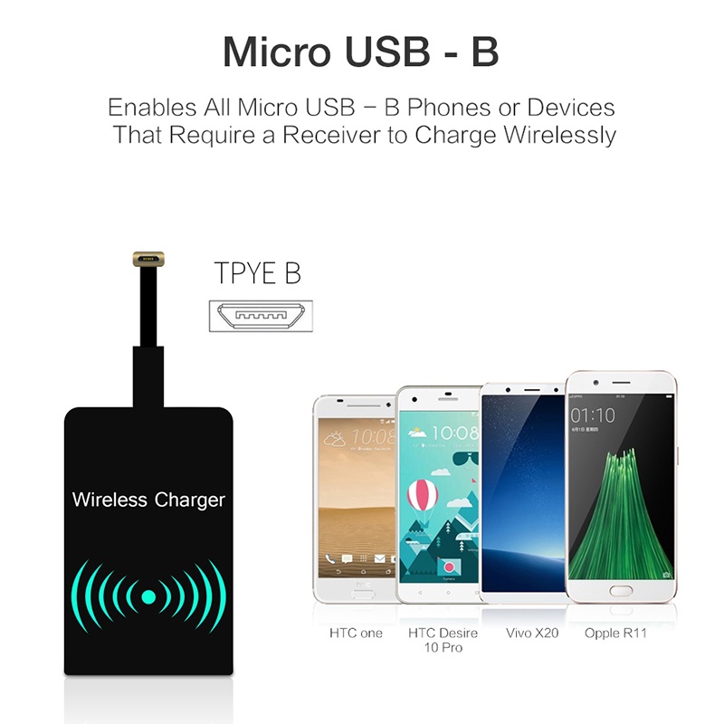 Miếng Dán Sạc Không Dây LAMZIEN Qi Cho Iphone Android Micro Usb