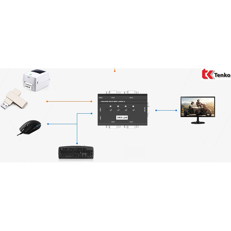 Bộ Switch KVM VGA 4 Cổng USB MT ViKI MT-460KL