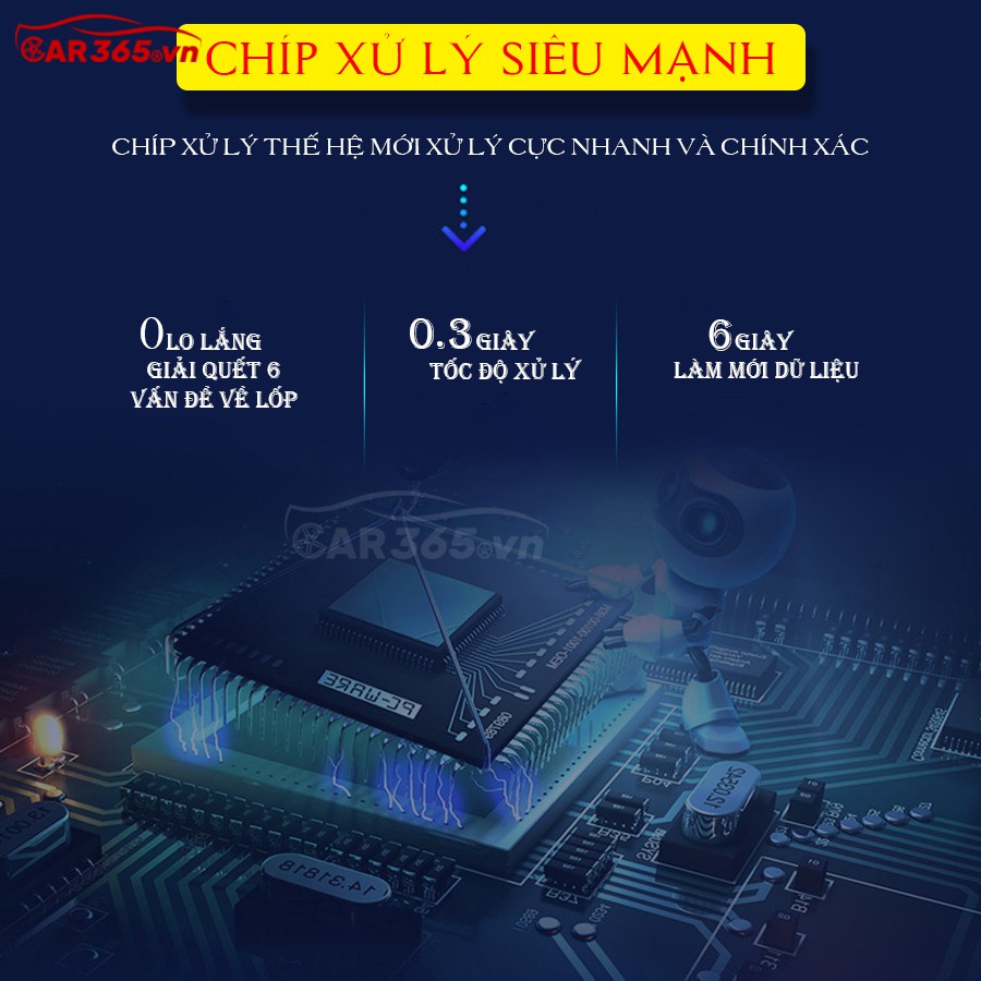 Cảm biến áp suất lốp van ngoài cao cấp thương hiệu CAR365 - Màn LCD hiển thị thông số - Pin năng lương mặt trời - CAR37