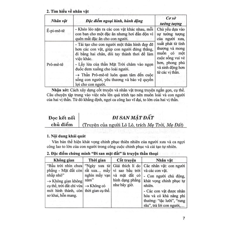 Sách Tham Khảo - Bồi Dưỡng Ngữ Văn 10 (Dùng Kèm SGK Chân Trời) - HA