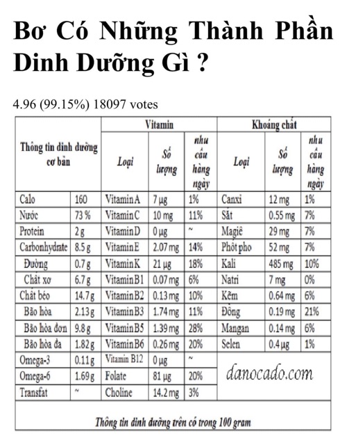 Mặt Nạ Ủ Phục Hồi Tóc SiQuill Bơ Macca | BigBuy360 - bigbuy360.vn