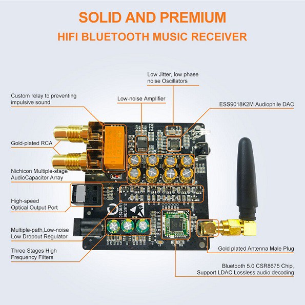 Bộ thu Bluetooth HiFi DS200pro Đầu ra quang  và RCA chuẩn LDAC