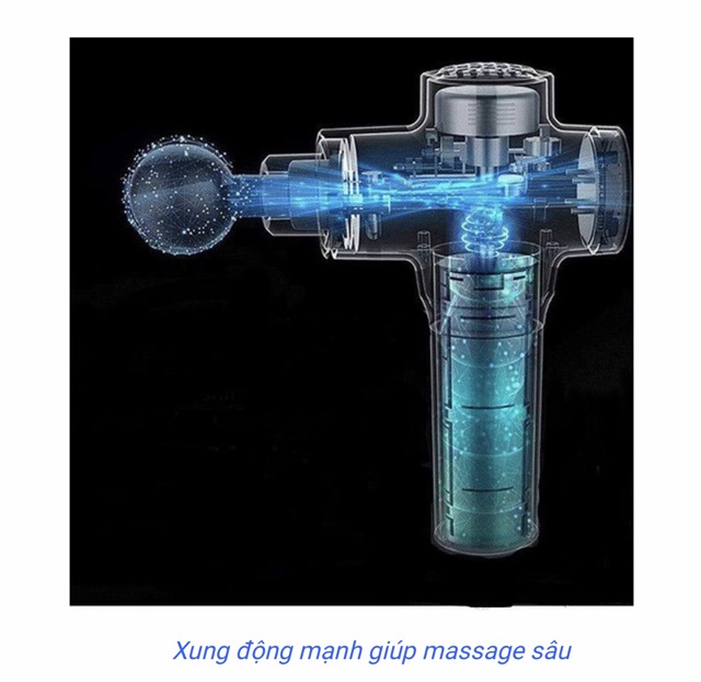 MÁY MASSAGE FASCIAL GUN - THIẾT BỊ MASSAGE VẬT LÝ TRỊ LIỆU CHUYÊN DỤNG