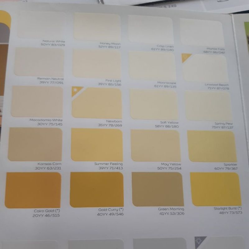 Sơn Ngoài Trời Dulux  Hàng Chính Hãng 15 LÍT