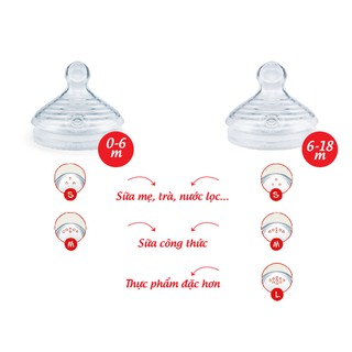 Núm Ti NUK size S cho bé từ 0-6 tháng