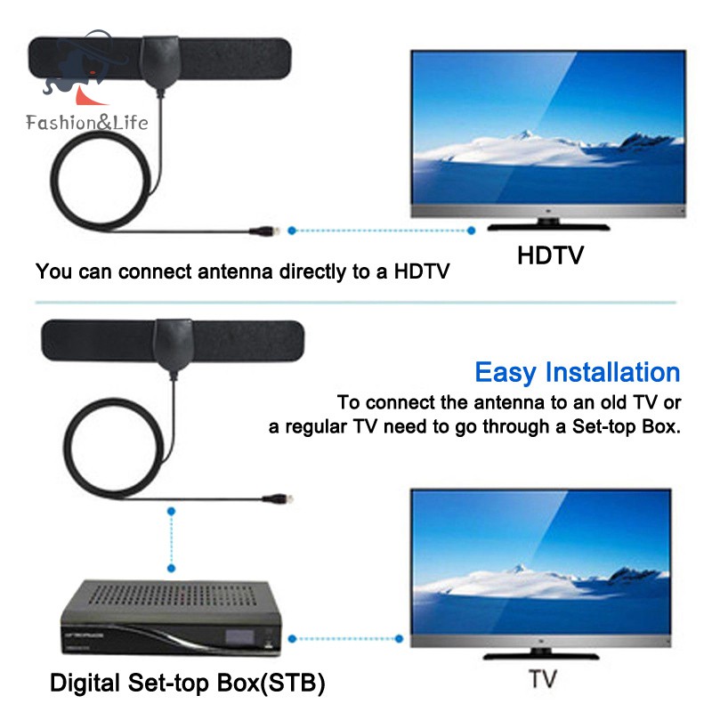 Ăng Ten Tv Kỹ Thuật Số 4k Hỗ Trợ 1080p Tcxl. 150 Dặm