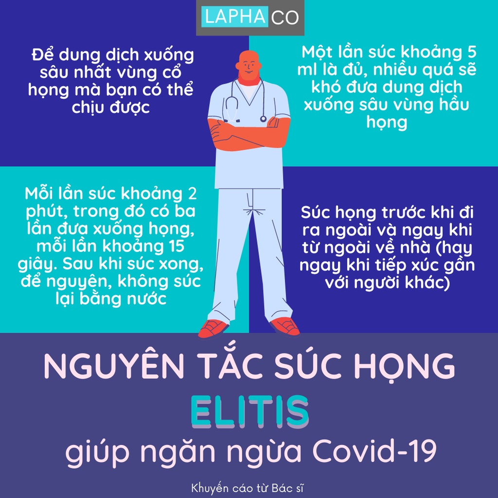 Combo 3 chai Nước súc miệng họng Elitis Chlorhexidine 0,12% dung tích 200ml