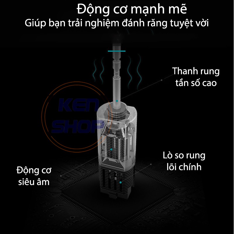 [FreeShip - Bảo hành] Bàn chải điện cao cấp X.Q.M.Q Planet Mickey với 6 chế độ, chống thấm nước IPX-7, 42000 rung/phút