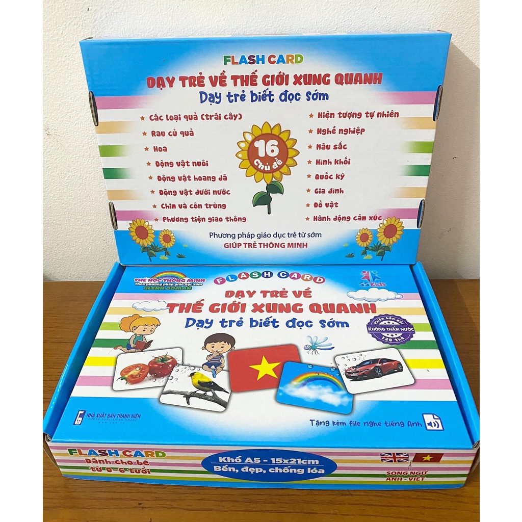 Thẻ học A5 ép Plastic,Ko THẤM NƯỚC, siêu BỀN ĐẸP, dạy bé nhận biết TGXQ