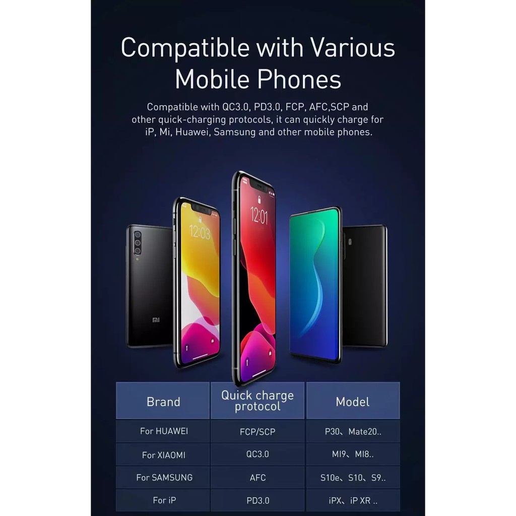 Pin sạc dự phòng Baseus 20000mAh Adaman Metal Digital Display Quick Charge 22.5W