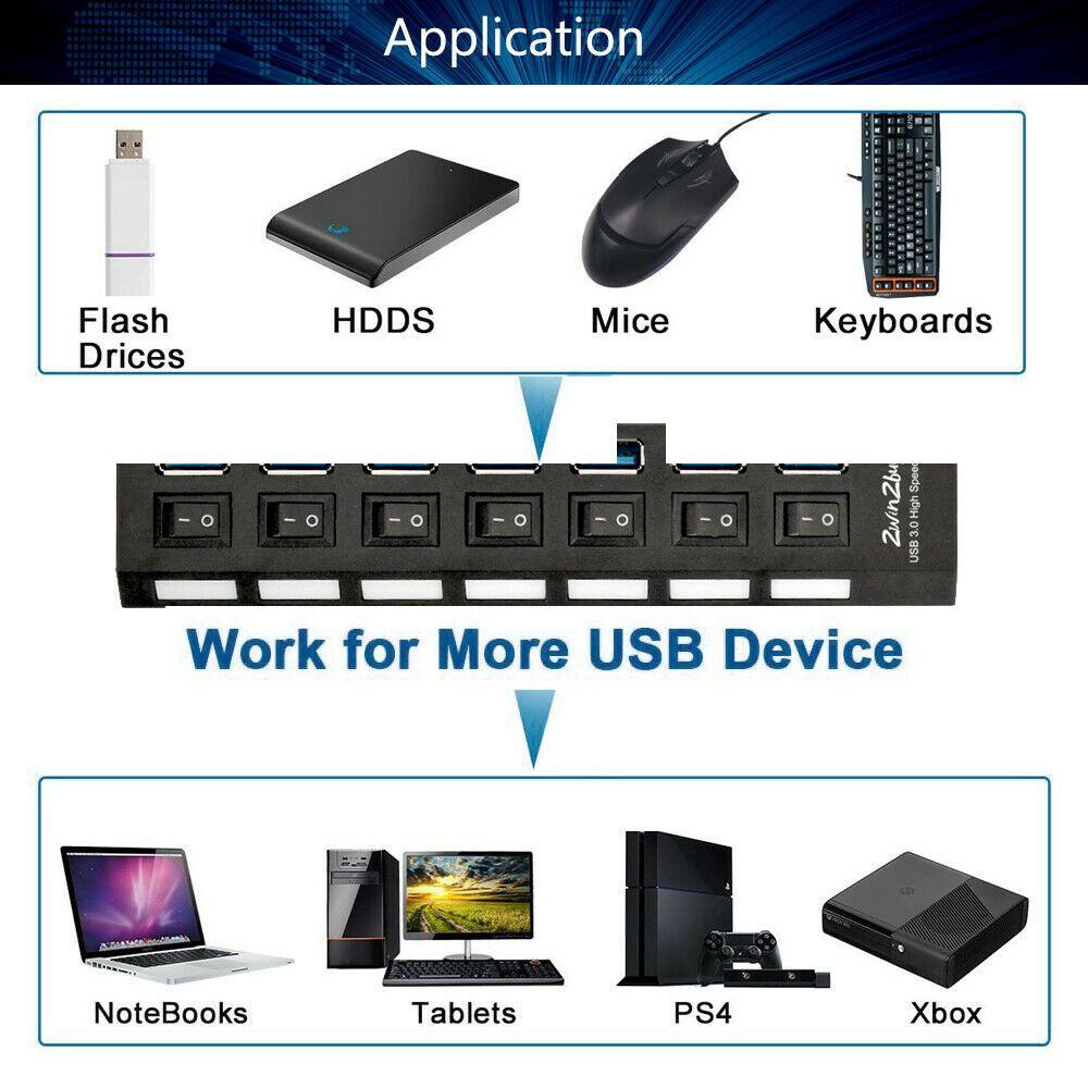 BEBETTERM Hub Gồm 7 Cổng USB 3.0 Đa Năng
