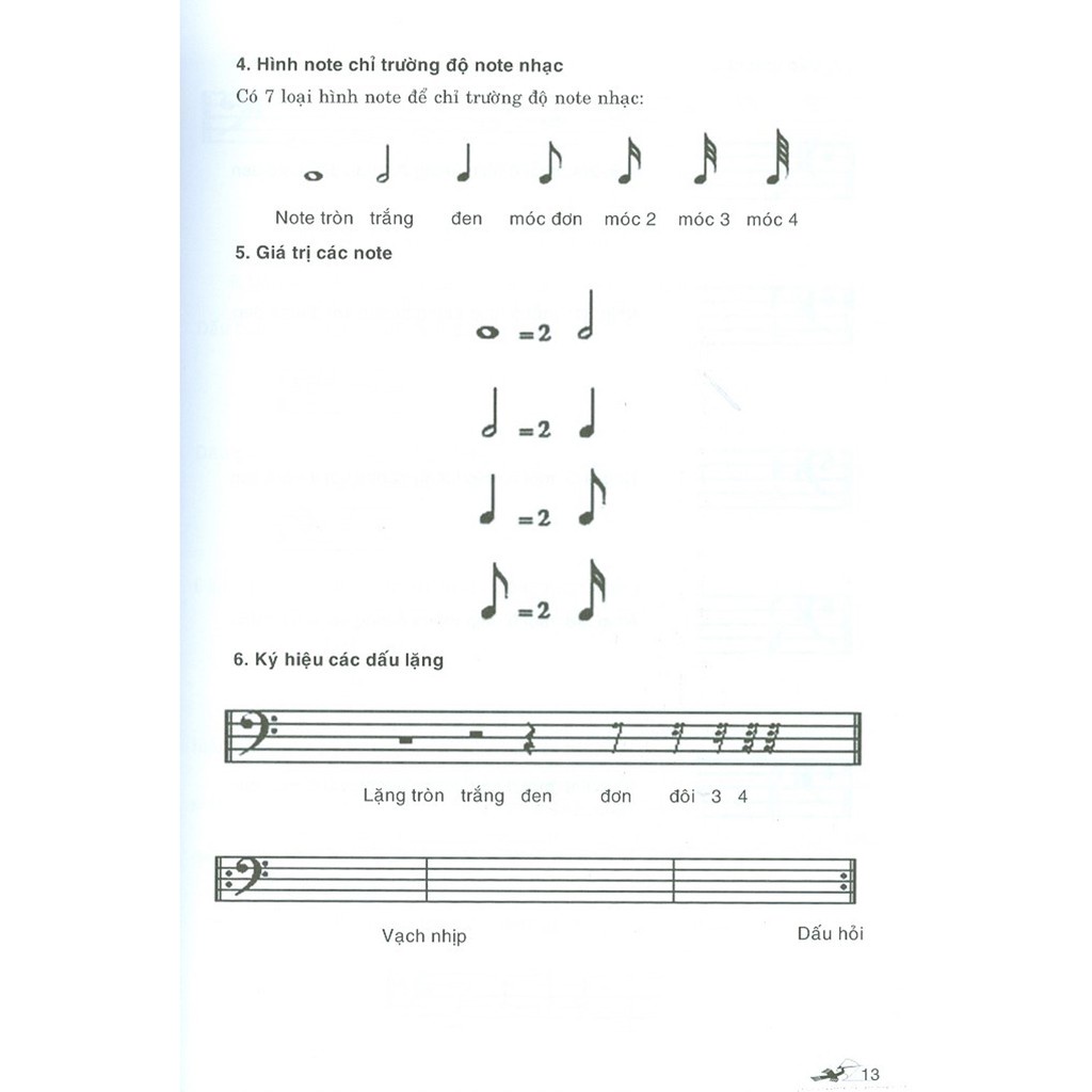 Sách Tự Học Và Thực Hành Guitar Bass (Tái Bản)