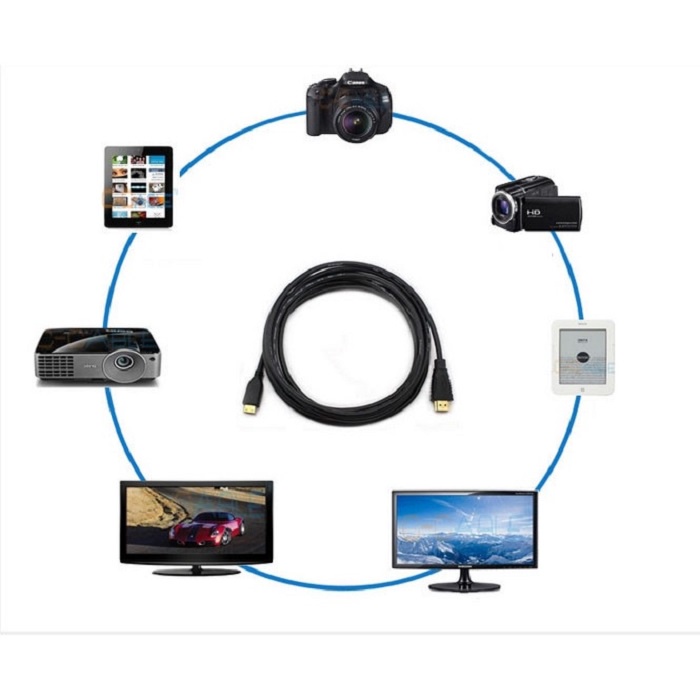 CÁP CHUYỂN ĐỔI MINI HDMI SÁNG HDMI 1,5M