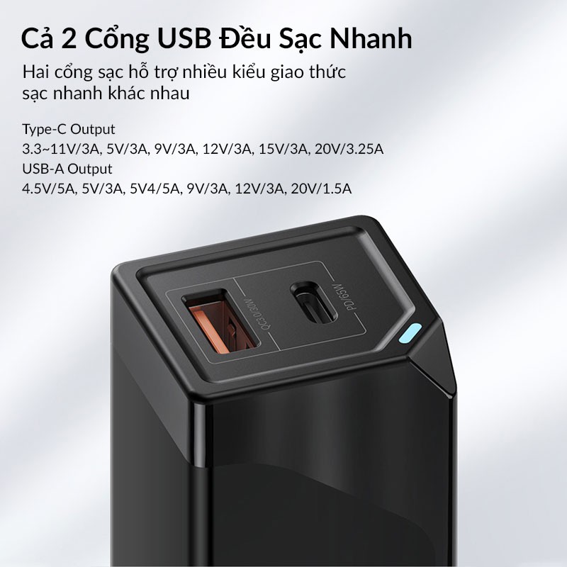 |Model 2021| Củ Sạc Nhanh 65W GaN Remax RP-U73 Sạc Nhanh Cả 2 Cổng Typp-C, USB |PD3.0, QC3.0 Cho Macbook, iPad, iPhone|