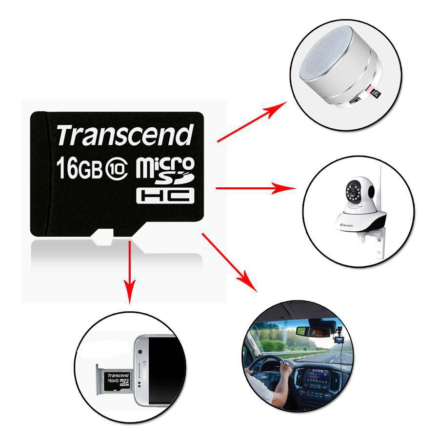 [Xả Kho]- [ Sỉ ] Thẻ nhớ Micro SD Transcend 16Gb Đọc Ghi Nhanh