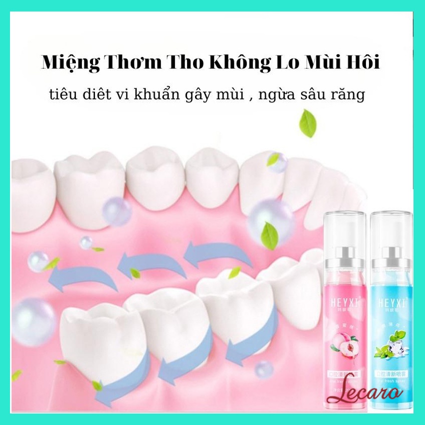 Xịt Thơm Miệng HEYXI 20ml Hương Đào Ngọt Ngào, Hương Bạc Hà Mát Lạnh, Dùng Sau Kem Đánh Răng, Nước Súc Miệng  LECARO