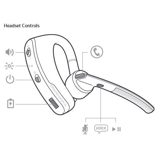 Tai nghe Bluetooth Plantronics Voyager Legend .
