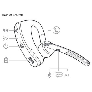 [Mã ELHACE giảm 4% đơn 300K] Tai nghe Bluetooth Plantronics Voyager Legend(hàng likenew Nobox)