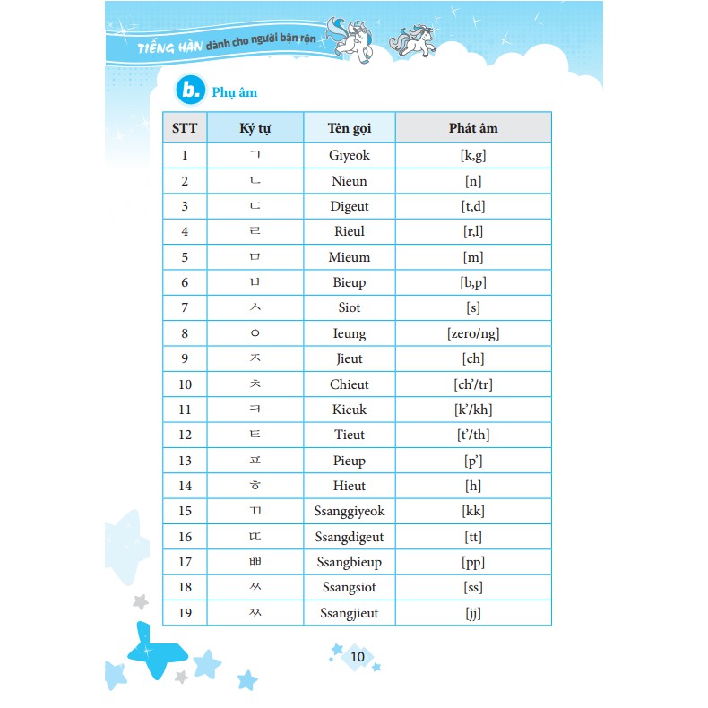 Sách - Tiếng Hàn dành cho người bận rộn (bìa mềm)