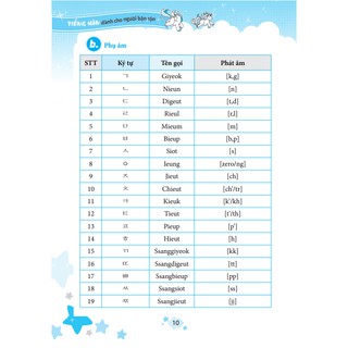 Sách - Tiếng Hàn dành cho người bận rộn (bìa mềm)