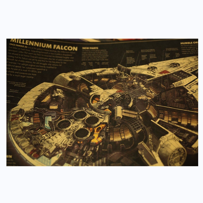 Sticker Giấy kraft Dán Tường Trang Trí In Hình star wars Michaelnium falcon
