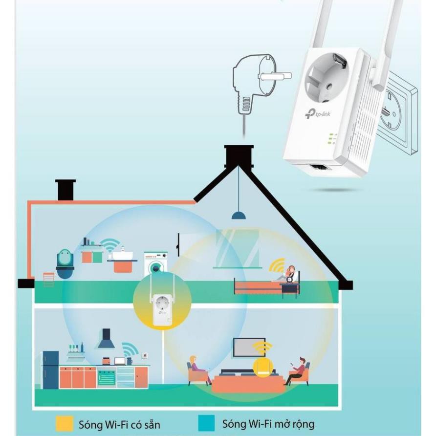 Bộ Mở Rộng Sóng Wifi Tplink TL-WA860RE Kích Tăng Cường Tín Hiệu Tốc Độ 300Mbps