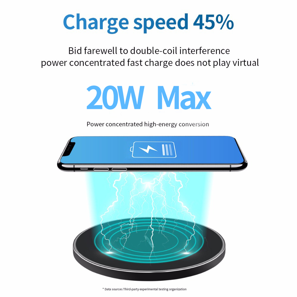 GYSO 15W Fast Wireless Charger For Samsung Galaxy S10 S9/S9+ S8 Note 9 USB Qi Charging Pad for iPhone 11 Pro XS Max XR X 8 Plus