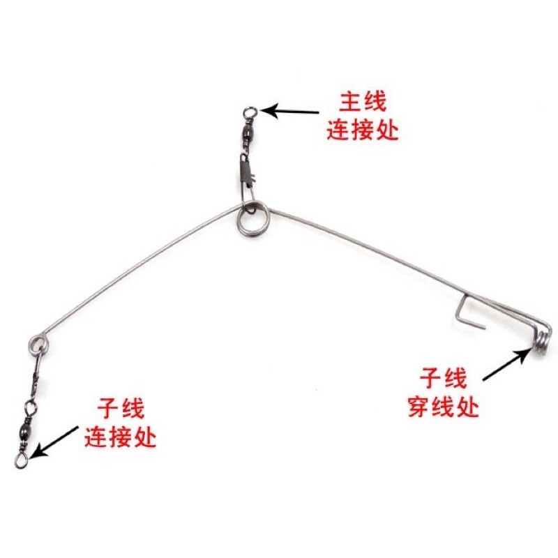 Lưỡi câu tự giật có video y hình