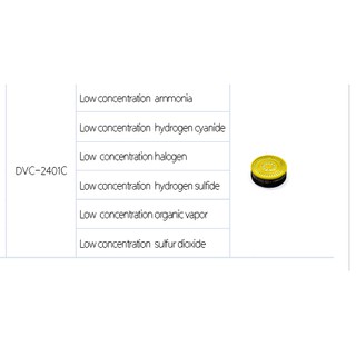 Mặt nạ phòng độc Hàn quốc DOBU DM-22