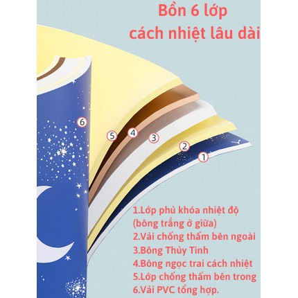 Bồn tắm gấp gọn dành cho người lớn 6 lớp, làm từ vải PVC, chống thấm, cách nhiệt lên đến 3 giờ,tặng gối nước.