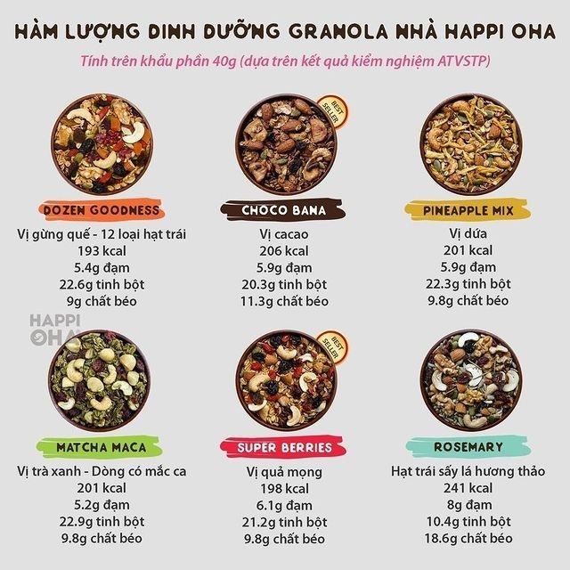 Bộ Snack S35 HAPPI OHA 35 khẩu phần ngũ cốc giảm cân granola, bánh gạo lứt nguyên hạt, bơ hạt và bánh biscotti