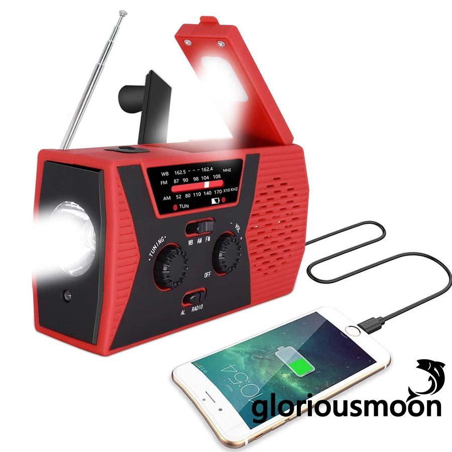 Đèn Pin Khẩn Cấp 2019