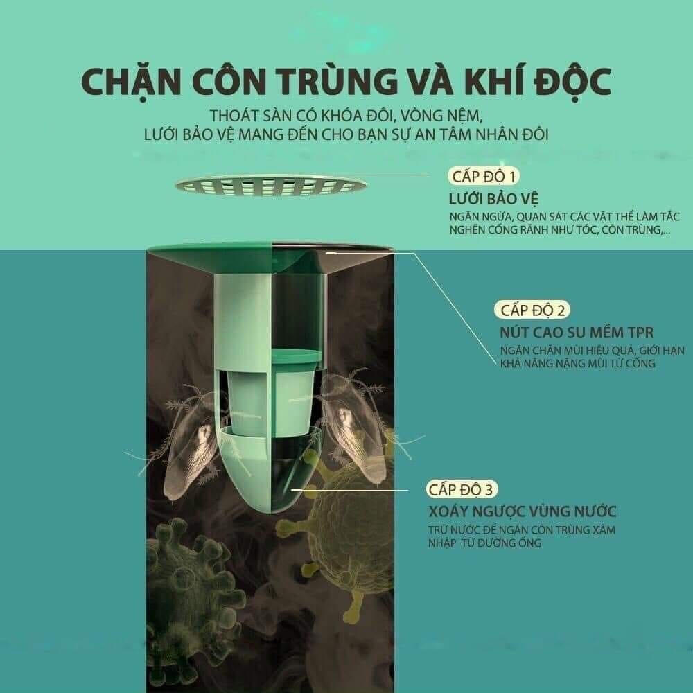 Bịt Nắp Cống Ngăn Mùi Hôi , Nắp Ga Thoát Sàn Ngăn Mùi , Phễu Thoát Sàn Chặn Côn Trùng , Lỗ Thoát Nước - BBHT