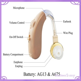 Mini Wireless 13