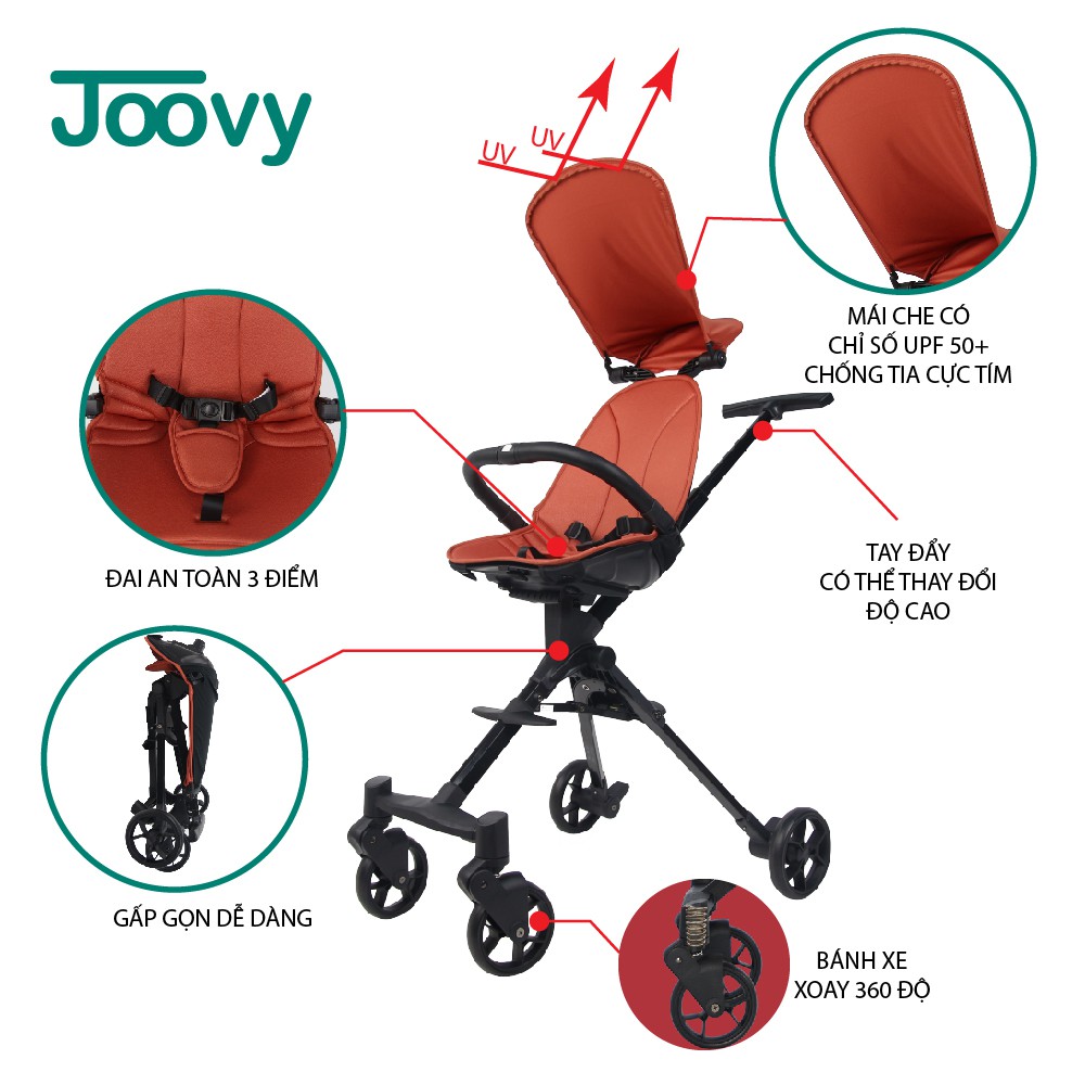 Xe đẩy du lịch gập gọn đảo 2 chiều giảm xóc cao cấp Joovy Qatta S113