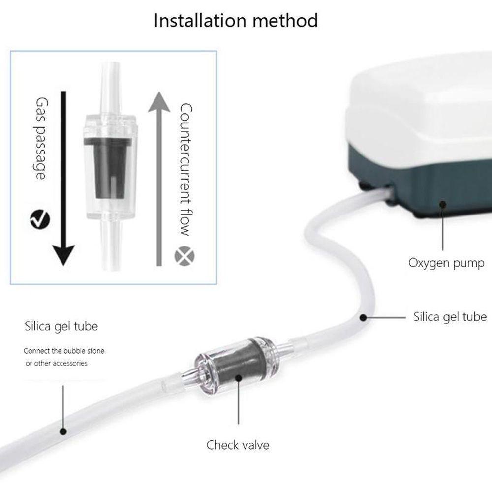 Van Kiểm Tra Co2 Cho Bể Cá
