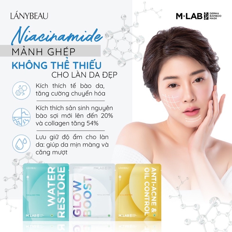 Mặt nạ cấp ẩm sâu siêu tốc, dưỡng ẩm LÁNYBEAU MLAB Derma Bamboo Water Restore hộp 7 miếng (28g/m) | BigBuy360 - bigbuy360.vn