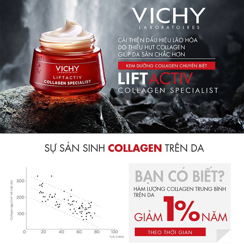 KEM DƯỠNG COLLAGEN VICHY CHUYÊN BIỆT HỖ TRỢ SĂN CHẮC DA, NGĂN NGỪA CÁC DẤU HIỆU LÃO HÓA DO THIẾU HỤT COLLAGEN TRÊN DA